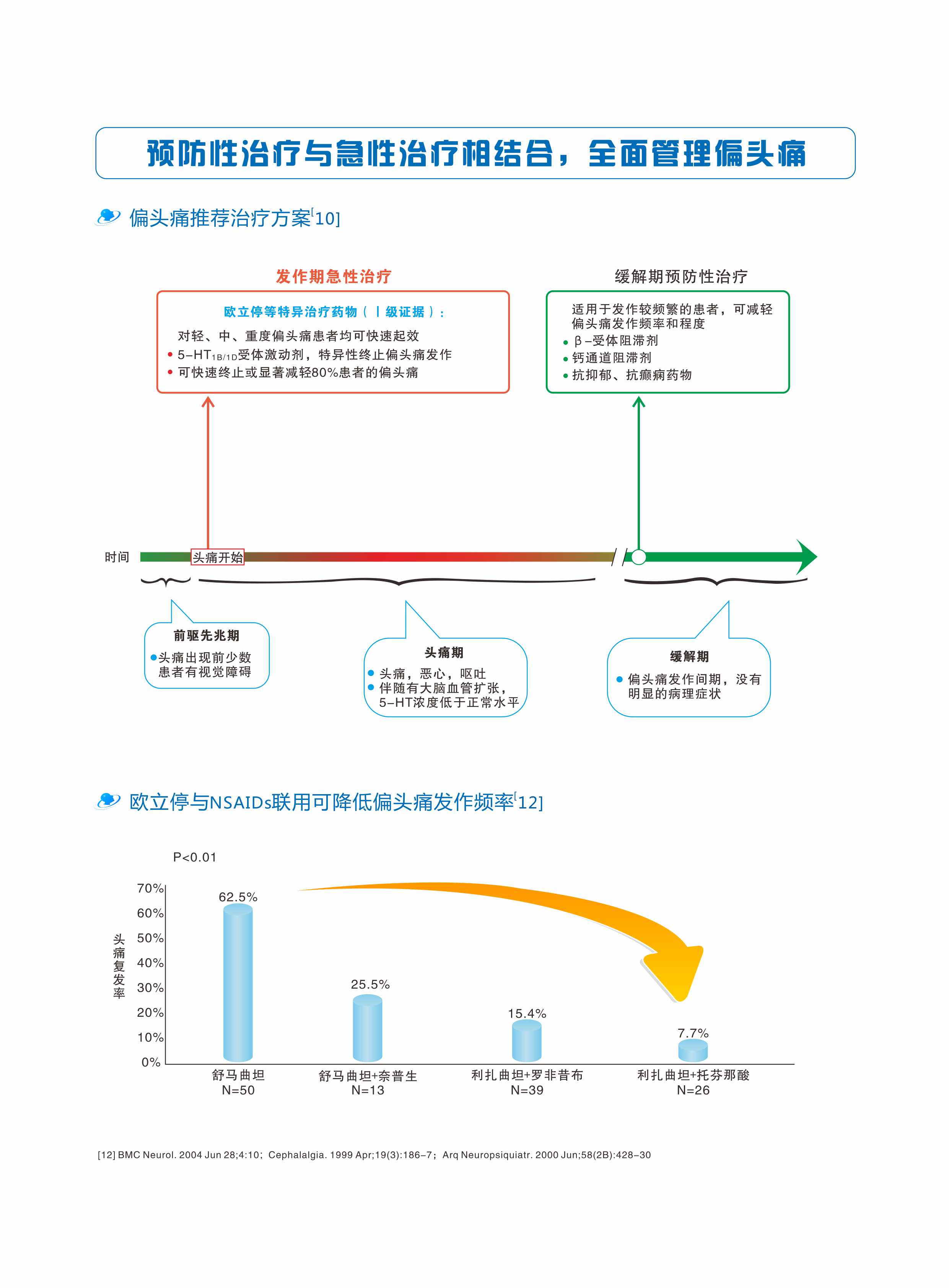 歐立停技術(shù)支持(圖5)