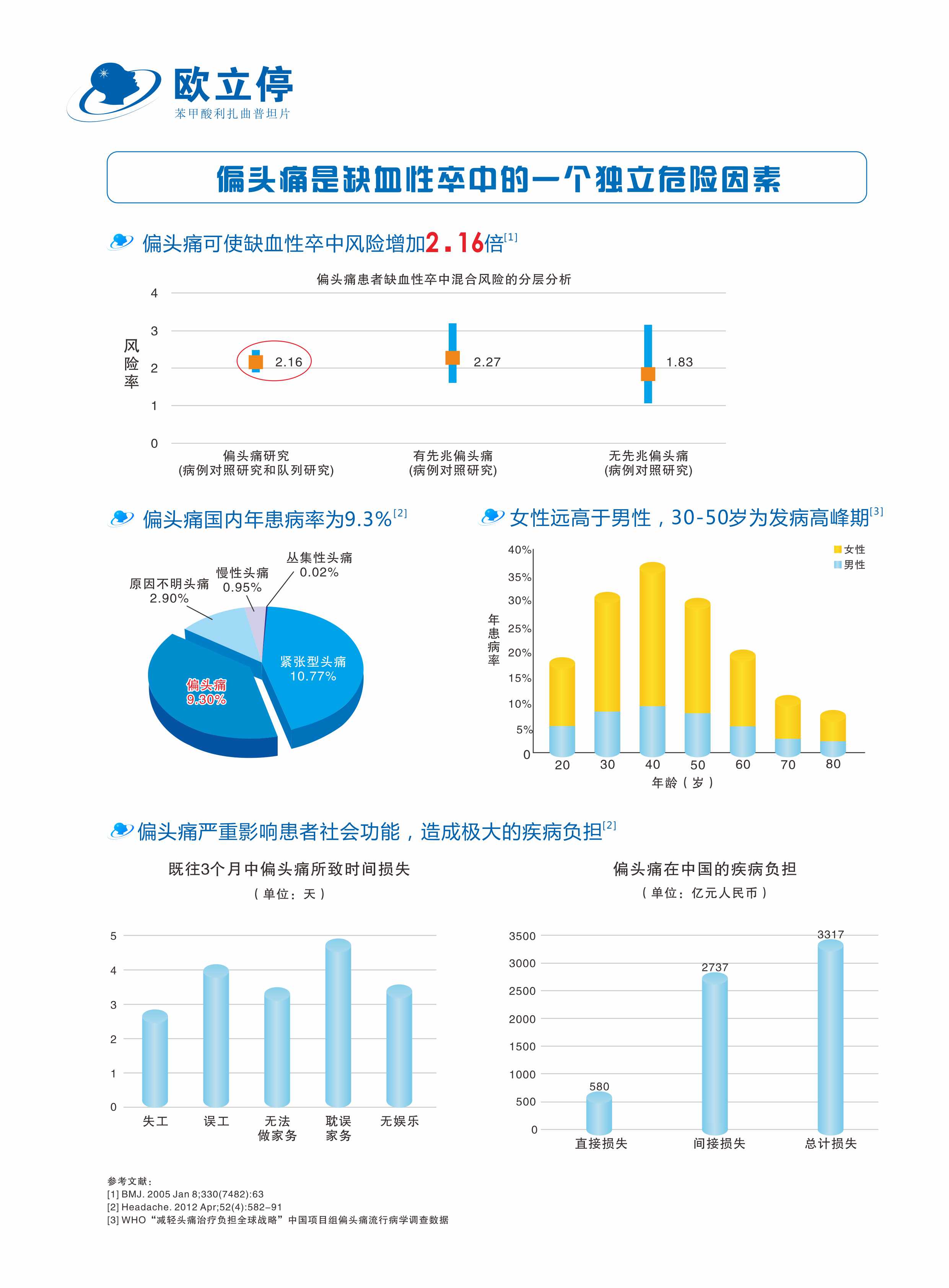 歐立停技術(shù)支持(圖1)